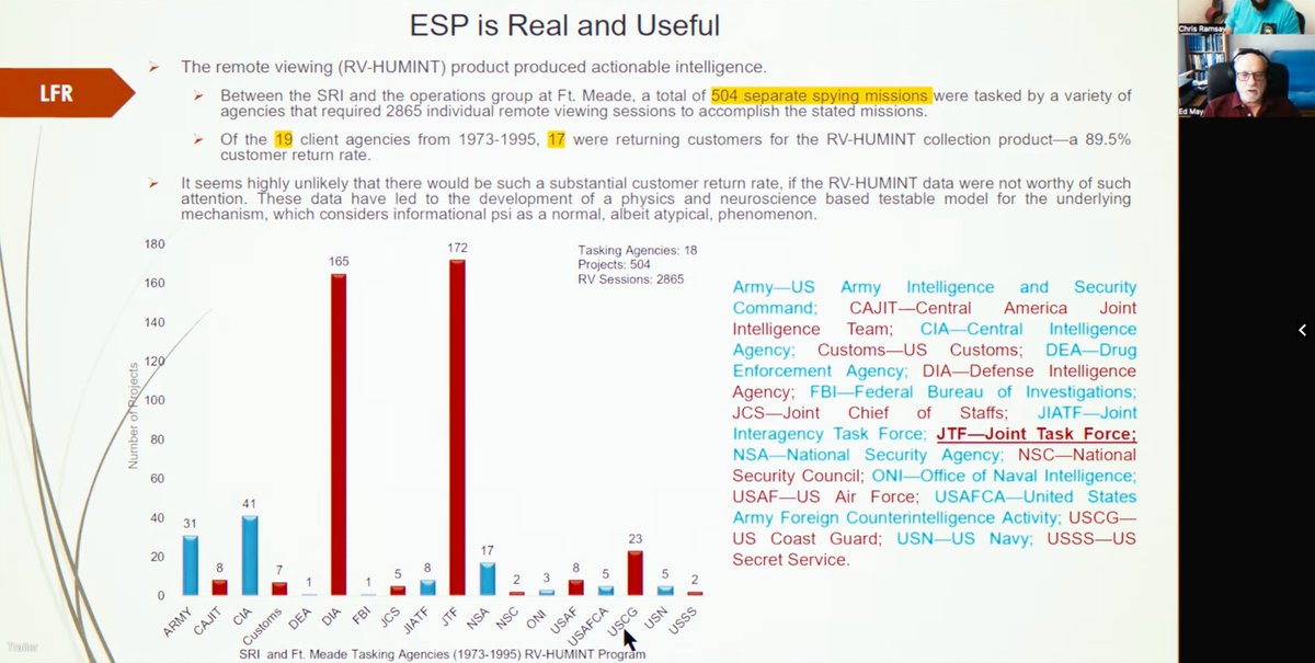 JTParker09's tweet image. DIA was one of the biggest RV client