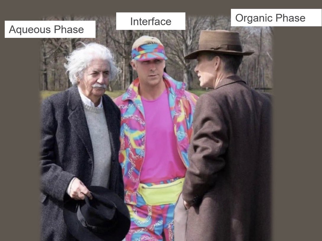 Are you still at #ACSFall2023? Let’s talk about interfaces in liquid-liquid extraction of rare earths. 
Aug 16, 4pm Room 151 South Building. Session starts at 2pm.