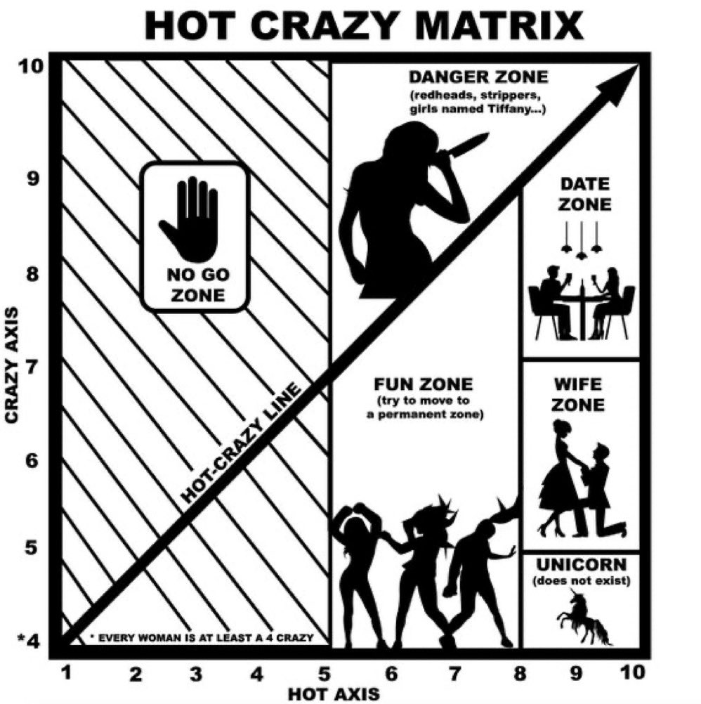 ShawnASearle1's tweet photo. @NFL_DovKleiman @TMZ_Sports I guess he didn’t take this class… 🤷🏻‍♂️ #crazyhotscale https://t.co/OujPLVAt3V