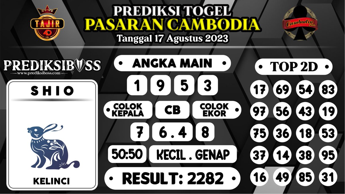 tajir4d's tweet photo. TAJIR4D
Prediksi Togel Cambodia Tanggal 17 Agustus  2023
https://t.co/iag4fwdrNz

#TOGEL #prediksitogel #togeljitu #togelterpercaya #togelnusantara #togelonline #Prediksicambodia #togelcambodia #bocorancambodia #bocorantogel https://t.co/7OzmGx37gE