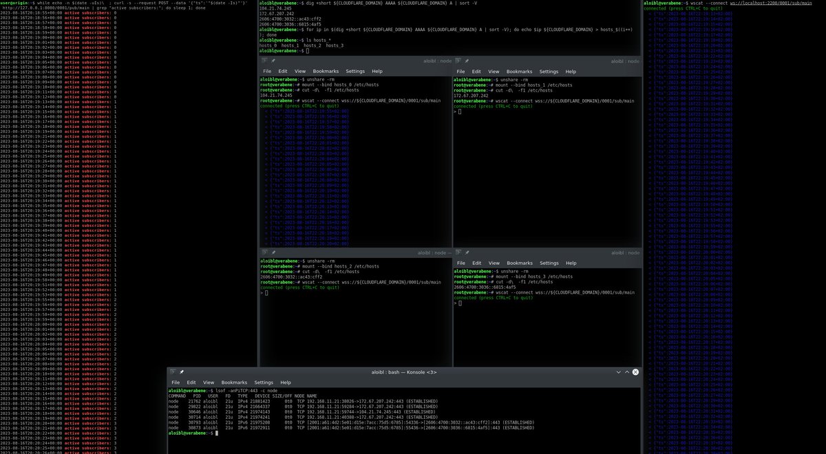 Hmm, has anyone noticed <a href="/Cloudflare/">Cloudflare</a> changes or issues regarding WebSockets recently? Pub/Sub, not all get the messages they should anymore, but the "active subscribers" count fits the actual number of connected and subscribed sockets (in the screenshot it works only on 1 of 4)
