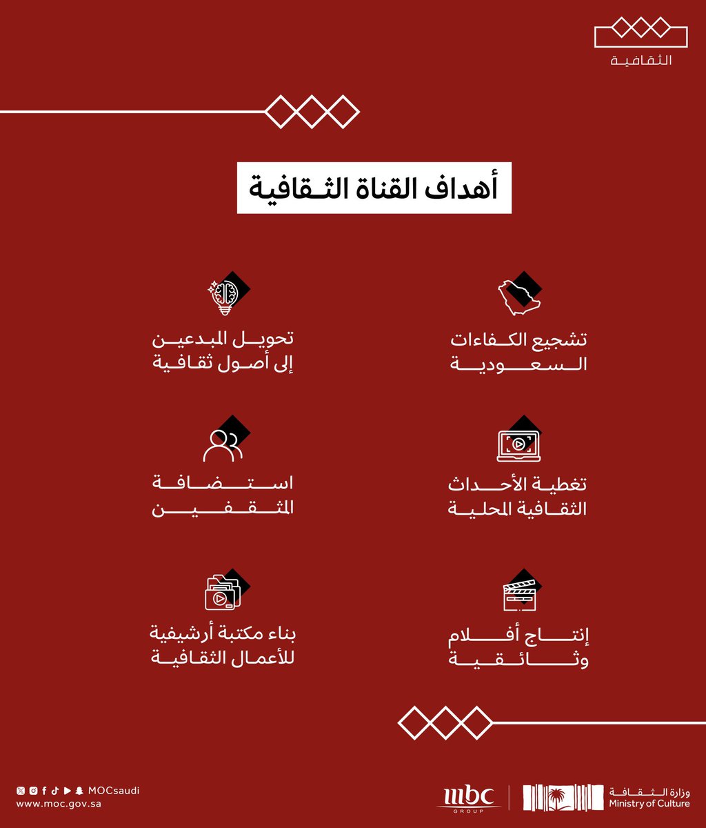 ستكون القناة الثقافية معكم في سبتمبر 
 في بث متواصل ببرامج متنوعة وممتعة 

تراثاً، أدباً، فنوناً بصرية، فنون الطهي، الأزياء، أفلاماً، كتباً، مسرحاً، فنوناً أدائية، موسيقى، عمارة وتصميم.