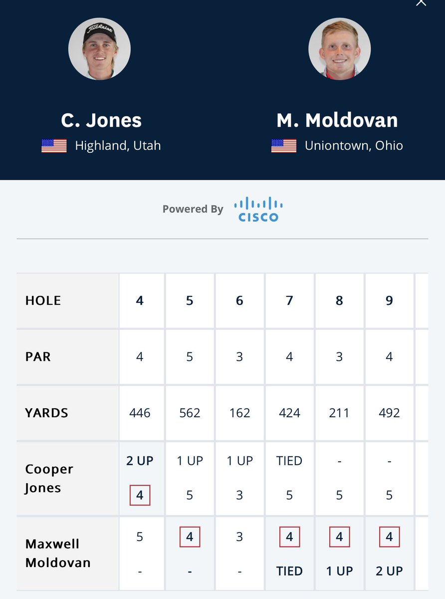 📈👀👀👀 <a href="/MoldovanMaxwell/">Maxwell Moldovan</a>