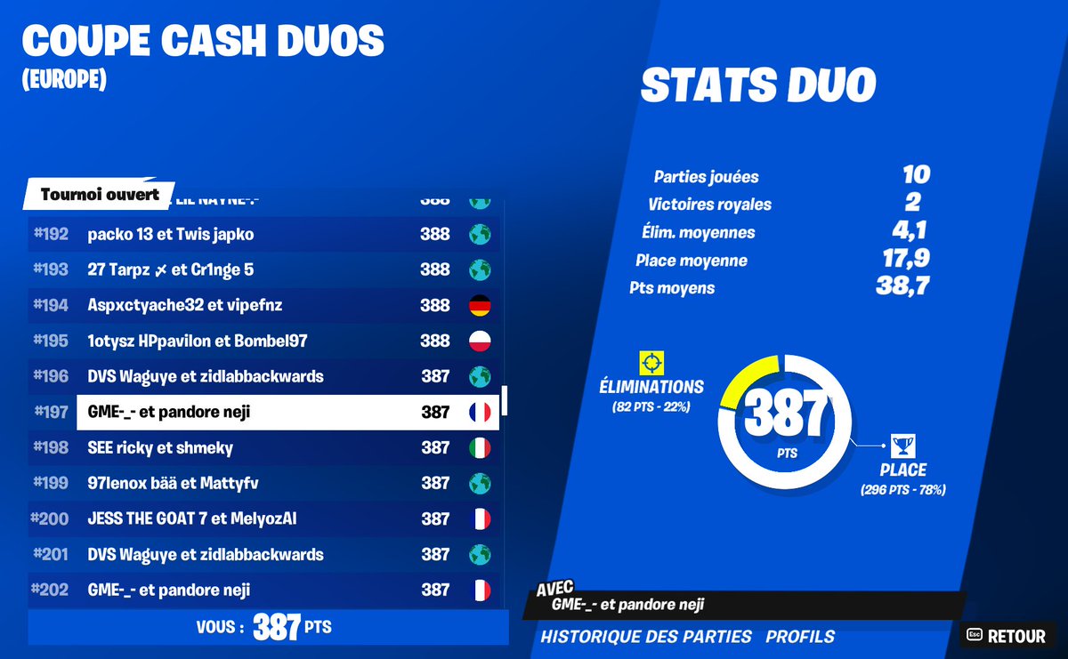 Neji ☄ tweet media