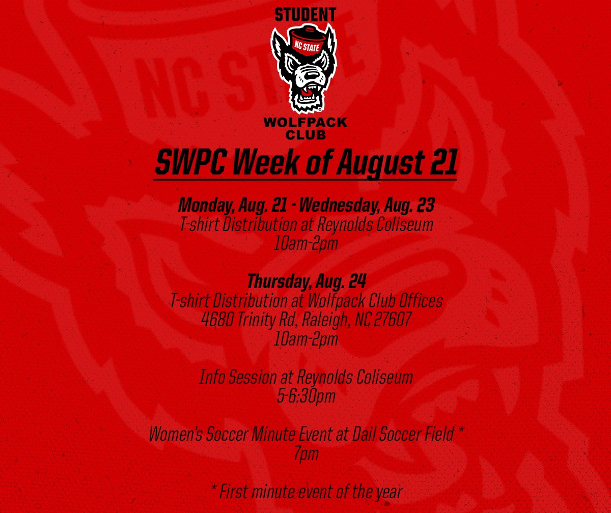 Let’s get this year started! 

SWPC events for next week ⬇️