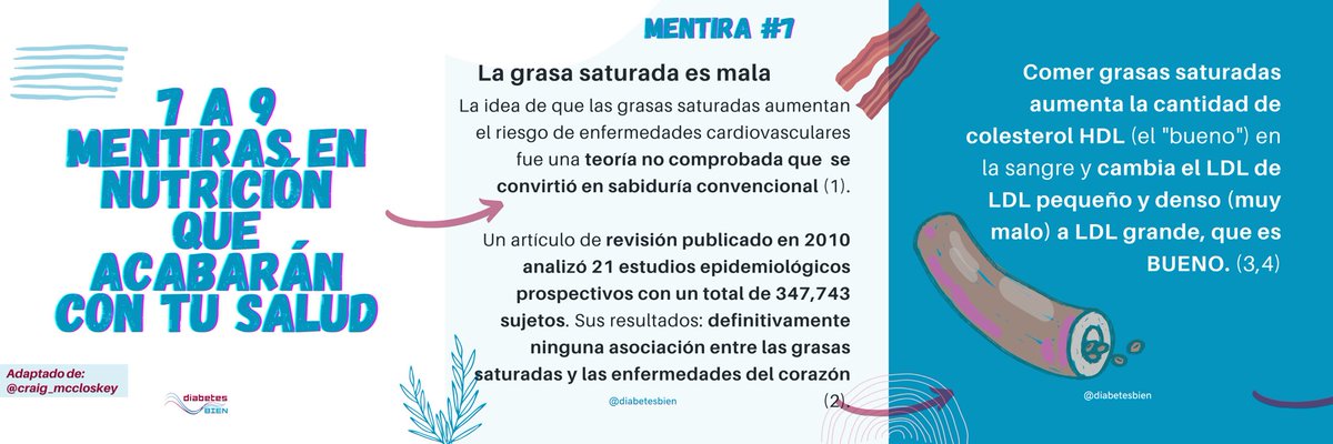 diabetesbien's tweet image. # Mentiras en #nutricion que acabarán con tu #salud  #referencias  1. doi.org/10.1016/j.nut.…
2.PMID: 20071648
 sigue leyendo ⬇️