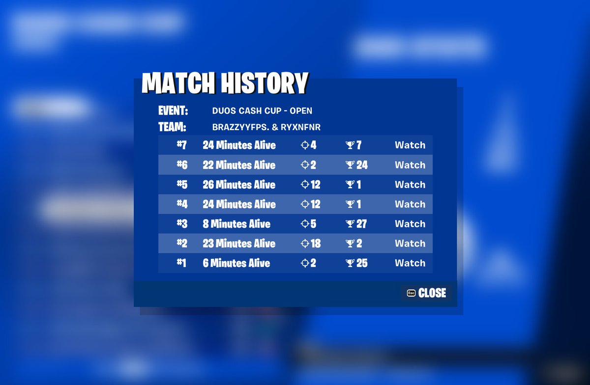 sitefnbr's tweet photo. first cup back after not playing comp for 2 seasons, feeling confident for last chance w/ @brazzyyfps 🏆 https://t.co/YsNGENhho1