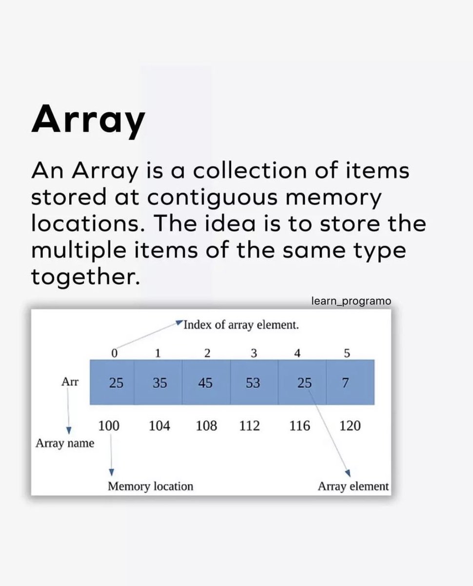 progofcom's tweet photo. All Data Structures 😉 Full instagram post 👉 https://t.co/nHACh9Bdvs

#progof #coding #programming #dsa #javascript #cpp #coderpower #programmer #software #softwaredeveloper #softwareengineer #webprogramming https://t.co/OjzxyWggy8