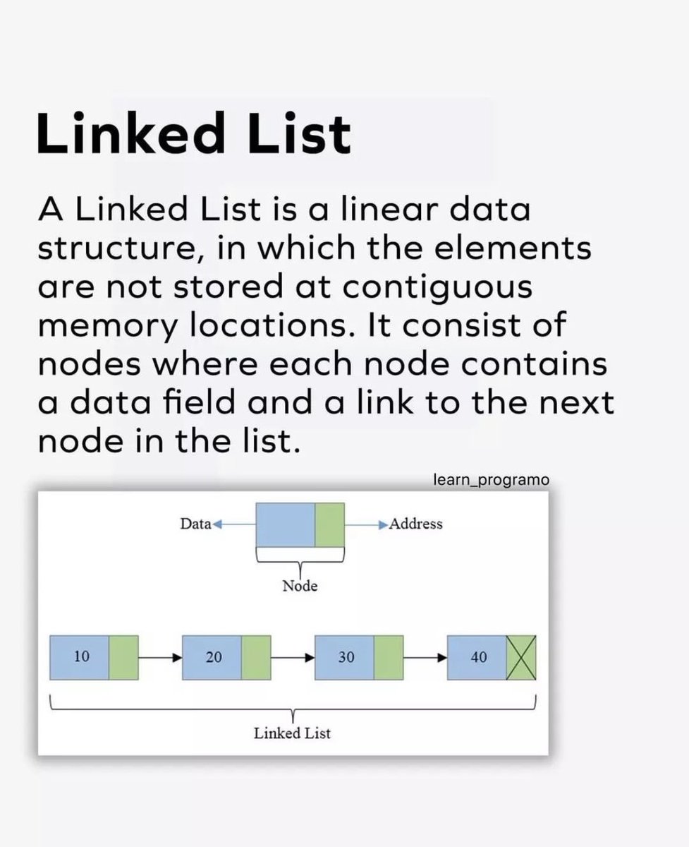 progofcom's tweet photo. All Data Structures 😉 Full instagram post 👉 https://t.co/nHACh9Bdvs

#progof #coding #programming #dsa #javascript #cpp #coderpower #programmer #software #softwaredeveloper #softwareengineer #webprogramming https://t.co/OjzxyWggy8