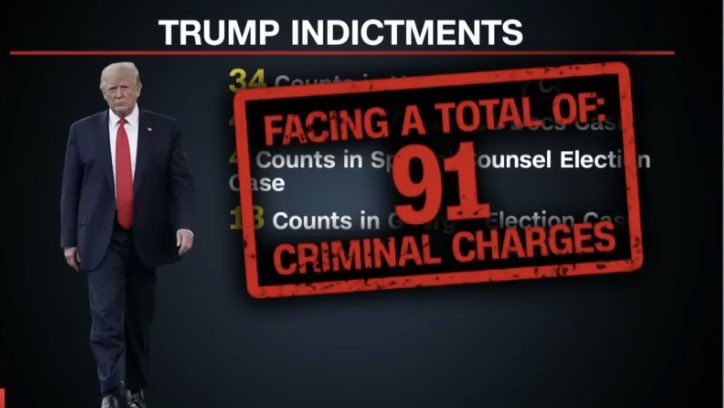 This is what Winning looks like … so More states can waste Critical Funds fighting Crime Instead of ; Fixing roads, Bridges, Schools, Etc.. #NeverWorthy #Dump #ScumbagoftheCentury  #ProfessionalCriminal #Drumpf #LOSER  <a href="/realDonaldTrump/">Donald J. Trump</a>  <a href="/IvankaTrump/">Ivanka Trump</a> <a href="/EricTrump/">Eric Trump</a> <a href="/MELANIATRUMP/">MELANIA TRUMP</a>