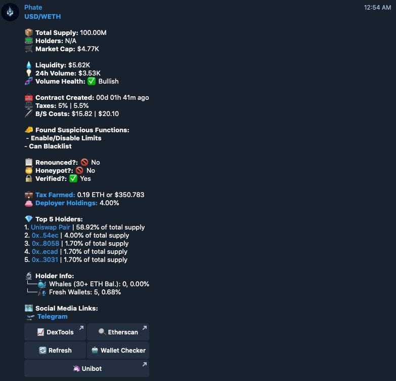 🔍 New Update

The first update is that you will now be able to simply click on "Analyze w/ Phate" in order to get the analysis of the token simply and quickly, by only clicking twice!

More 👇