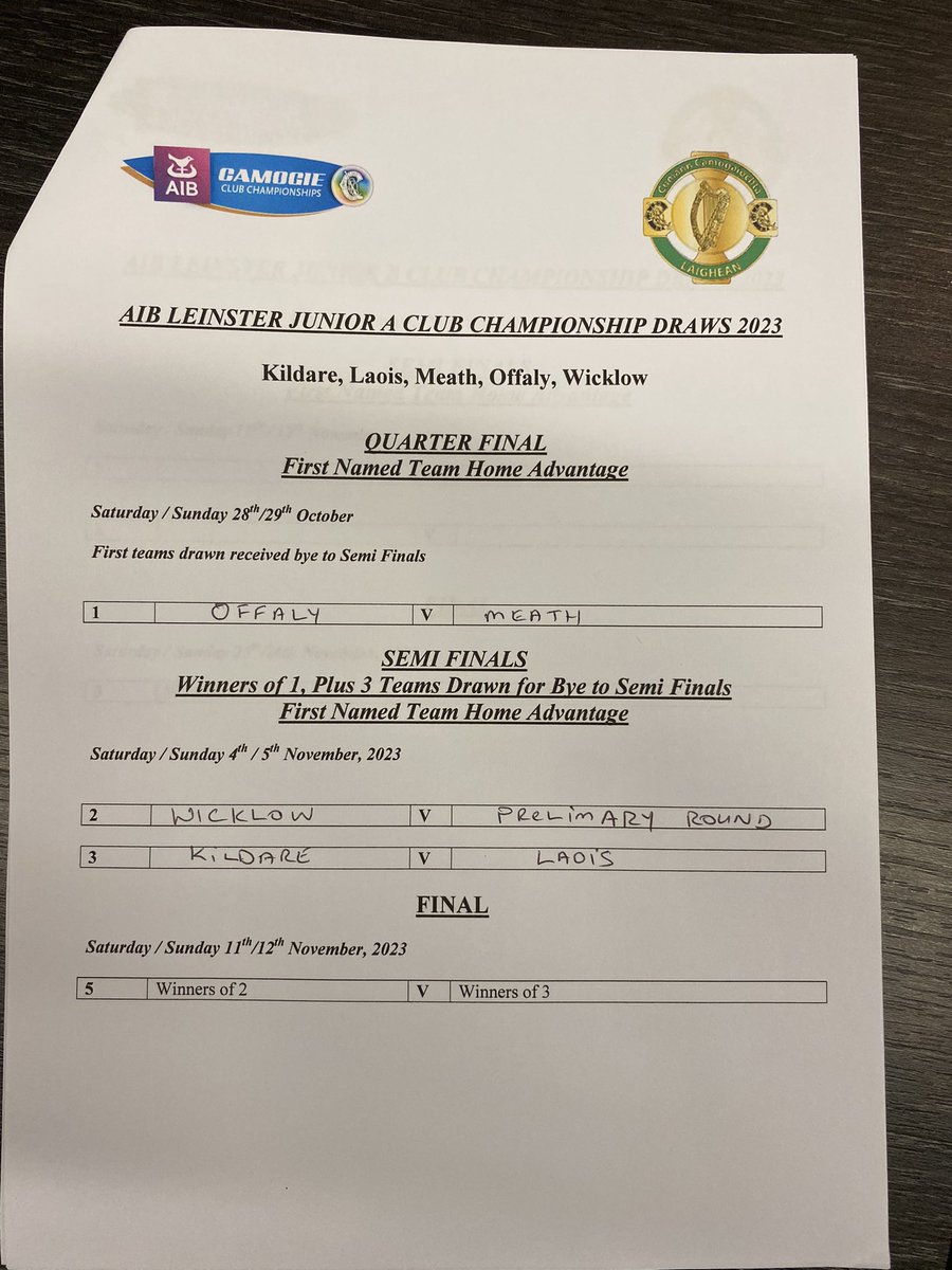 The @AIB_GAA #leinstercamogie 2023 Championship Draw was held tonight at Portlaoise.