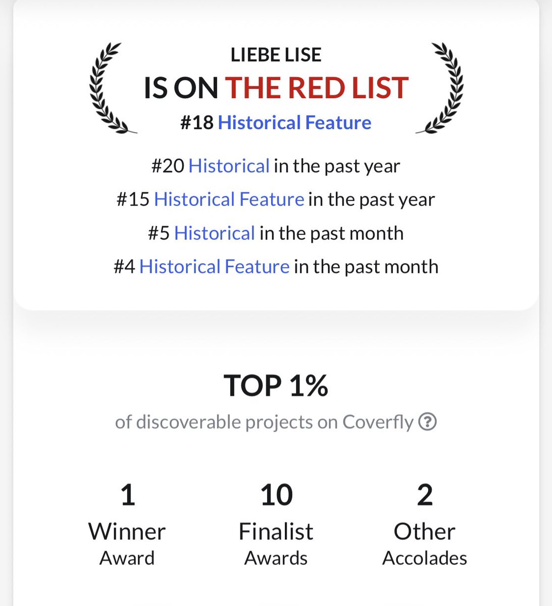 thescripthouse's tweet photo. Congrats to @lhartmoynihan on being a top 10 finalist for the Humanitas New Voices Fellowship! Wir lieben Liebe Lise!

It’s “atom-atically” charting on The Red List too! https://t.co/hlvNhOmGVL
