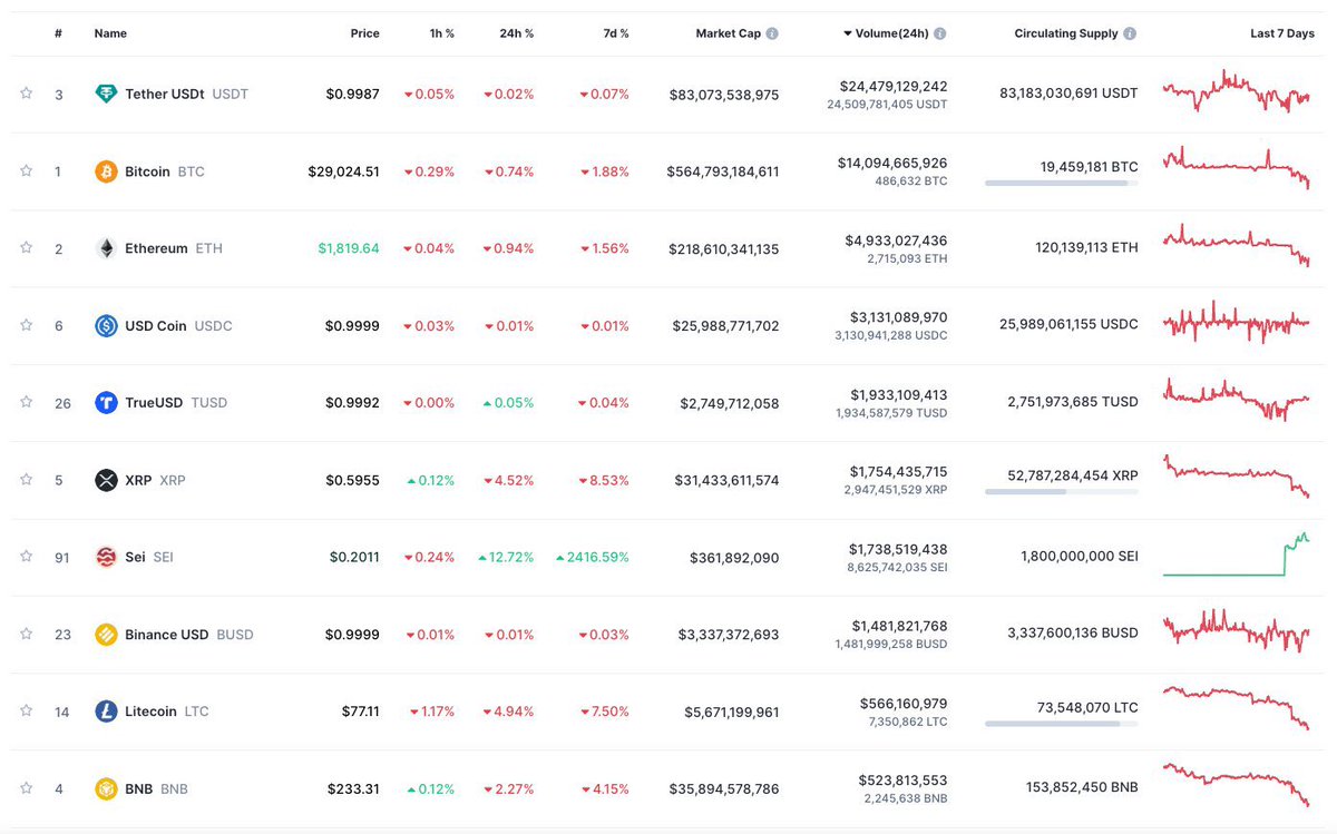 Sei Ukraine🚢🇺🇦 tweet media