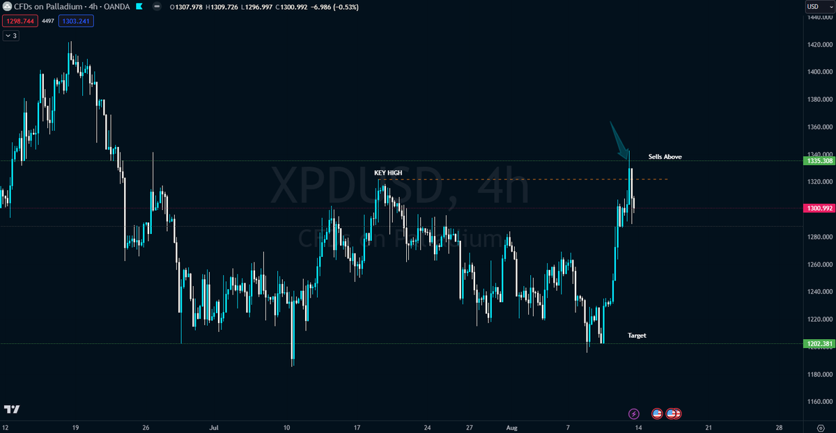 Dominic James tweet media