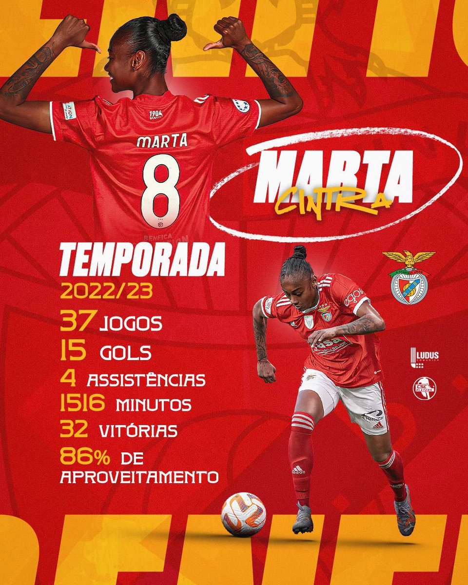 Nova temporada chegando e Marta Cintra mostrou na última que vem com tudo! 🔥🚀