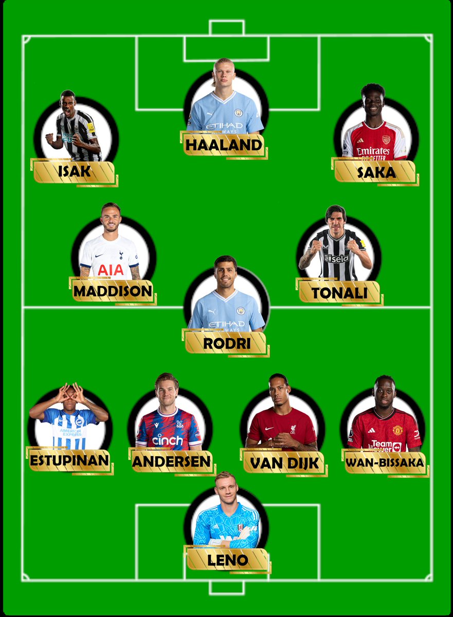DiscordFd's tweet image. Our server #TOTW making a return for #GW1 in the Premier League!

For the opening week of the 23/24 #PL our team features
• 2 #MCFC players after their strong opening display against #Burnley
• 2 #NCFC players following their destruction of #AVFC

Do you agree with our picks?