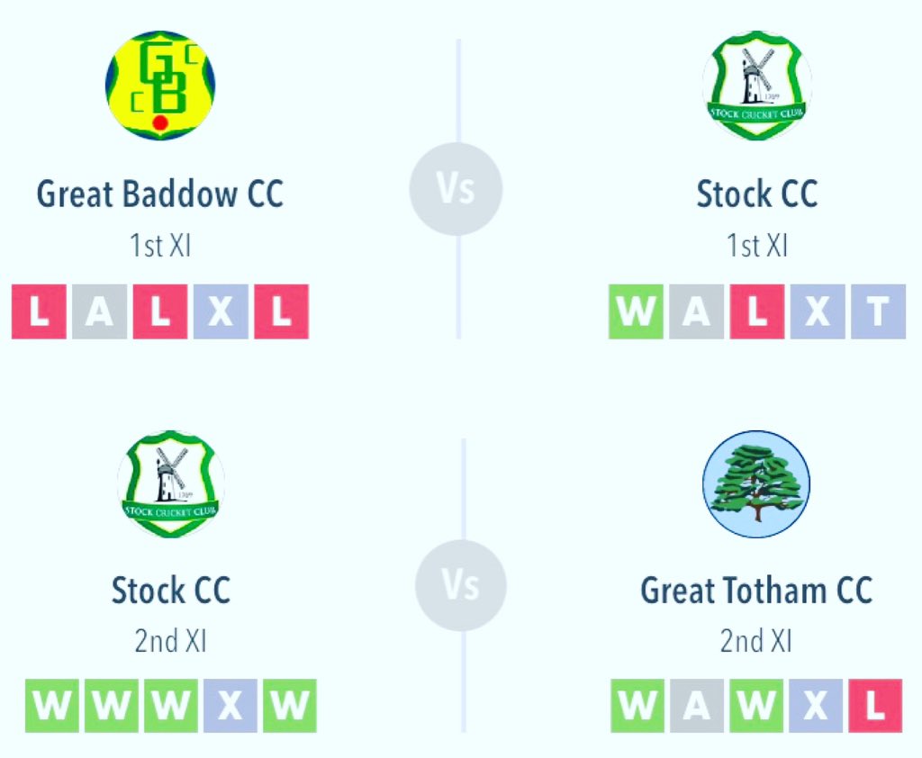 Stock Cricket Club tweet media