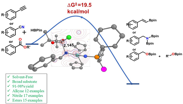 Panda, Singh, & coworkers have just reported a zirconium complex as a catalyst for the hydroboration of nitriles, alkynes, and carboxylic esters, well supported by DFT study. Please check it out, cool TOC graphic (pubs.acs.org/doi/10.1021/ac…). @TarunPanda2016 @CHYIITH @SaurabhKS88