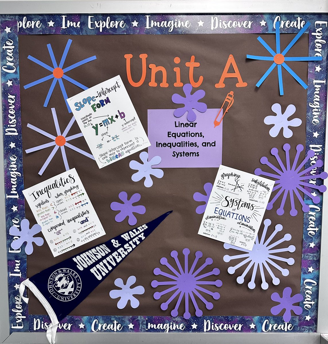 Thedopemathteacher tweet media