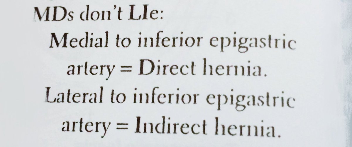 Diff. between Direct and Indirect Inguinal Hernia.

#Sherif_Hamdy_GS