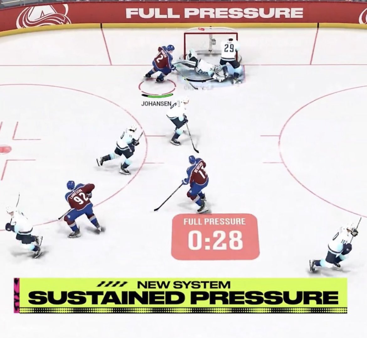 chelhub_'s tweet photo. BREAKING: #NHL24 

Sustained Pressure System - If offensive players can keep the pressure on in the attack zone, they I trigger the Sustained Pressure perk, which lowers their opponent's attributes for a limited time and creates more spacing for movement and setting up plays. https://t.co/7TrKCdgFRX
