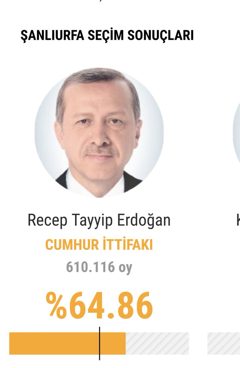 Yorumsuz. #Bozova #Urfa