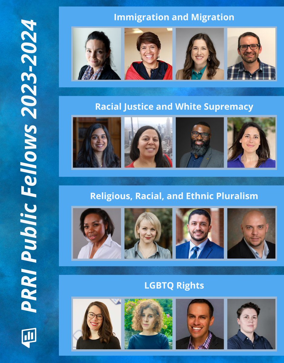 We are thrilled to announce the new #PRRIPublicFellows cohort! These scholars will work alongside PRRI researchers and staff to generate impactful public scholarship at the intersection of religion, culture, and politics More: prri.org/press-release/…
