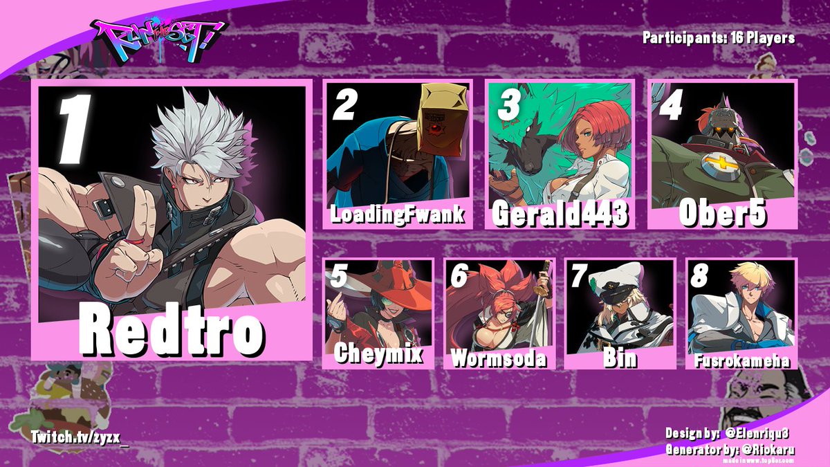 _Zyzx_'s tweet photo. #RUNTHESET SEASON 3 IS OFF TO A STRONG START!!!
REDTRO IS YOUR RUNTHESET 3.0 CHAMPION!!!!
THANK YOU FOR WATCHING/PARTICIPATING! https://t.co/ZaAUI3nUx2