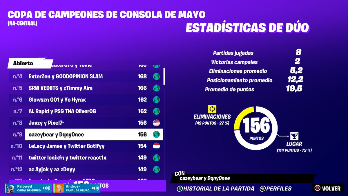 Celt DqnyOnee tweet media