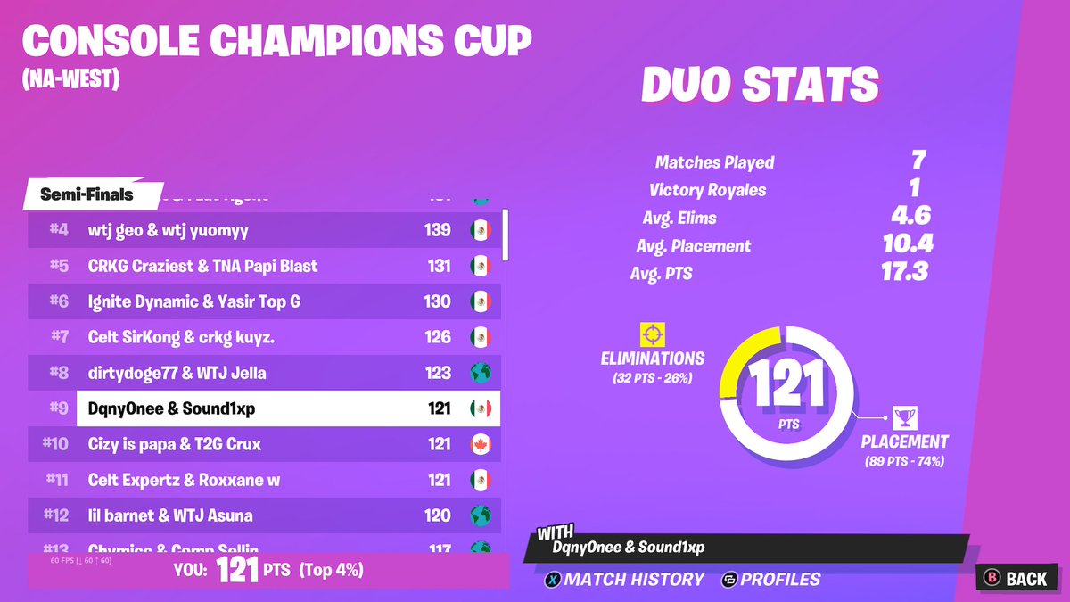 Celt DqnyOnee tweet media