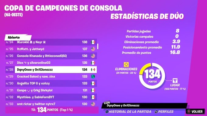 Celt DqnyOnee tweet media