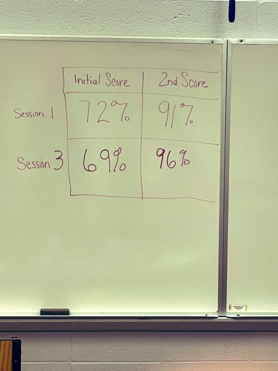 Derek Albright tweet media