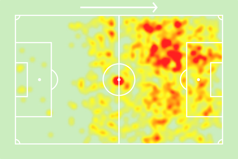 SofascoreBR's tweet image. 🔎 Luis Suárez é o jogador da Série A com mais chances claras perdidas (14) em torneios nacionais em 2023. 

⚔️ 23 jogos
⚽️ 6 gols
🅰️ 7 assistências
👟 101 chutes totais (42 no gol)
🎯 42% pontaria no chute
✅ 18% conversão de chances claras (3/17)
💯 Nota Sofascore 7.19