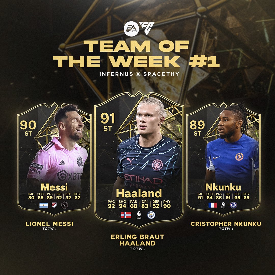 _InfernusGaming's tweet photo. ¡Hagan sus apuestas! 🎰
Esta es nuestra elección de los posibles candidatos al equipo de la semana número uno 😍
¿Cuáles piensas que son tus 3 que SÍ o SÍ estarán en el TOTW1? 🔥
#fútbol #soccer #fifa23 #fifaratings #ultimateteam #fifaultimateteam #fifa22 #fifaut #futbin #proclubs #fifamobile #fifatrading #psg #fifa #fut23 #fut22 #fut #easportsfifa