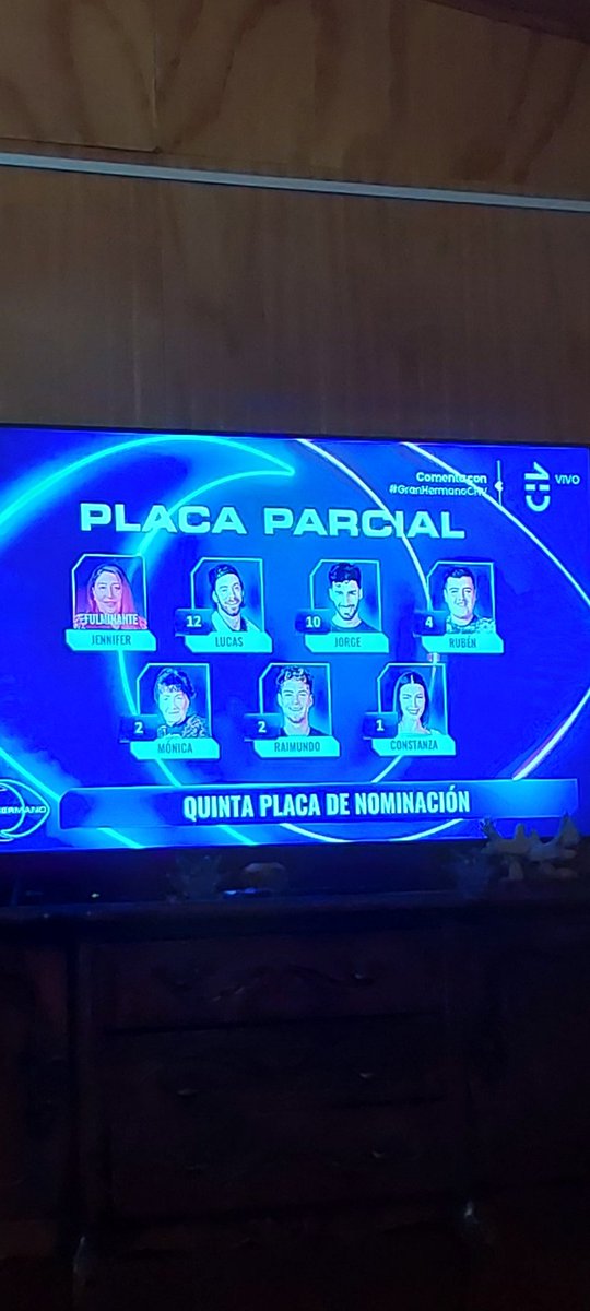 ffrrxn's tweet photo. Ctmmm ARDE TROYAAA

#GranHermanoChile 
#granhermanoChv https://t.co/iC1YR49iXK