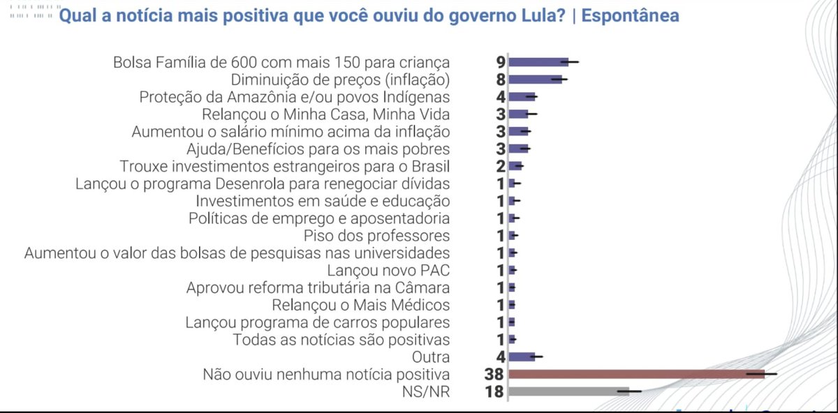 O FISCAL do IBAMA 🌎🇵🇸 tweet media