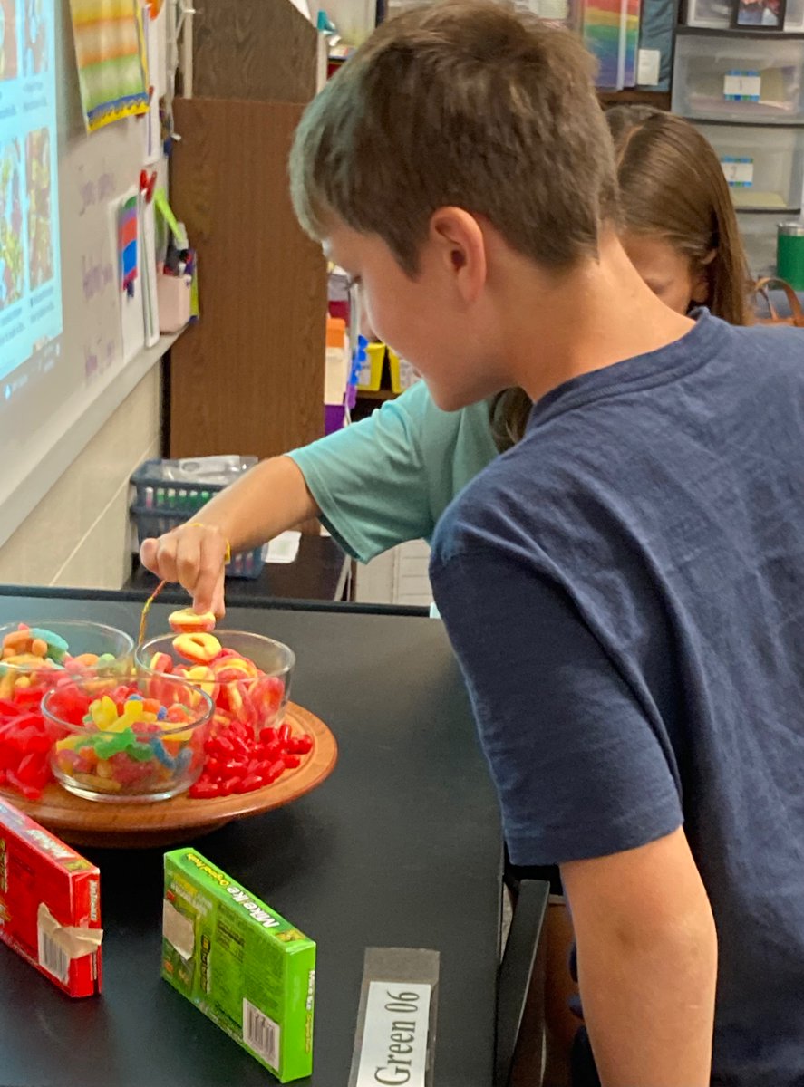 Candy SHAREcuterie with 5th graders! Choose your candy. Share how it represents you.  #sourpatchkids #mikeandike #peachrings #sourgummyworms #hottamales #swedishfish <a href="/AdenaElementary/">Adena Elementary</a> <a href="/Coach_KT/">KT</a> @Adena_AP