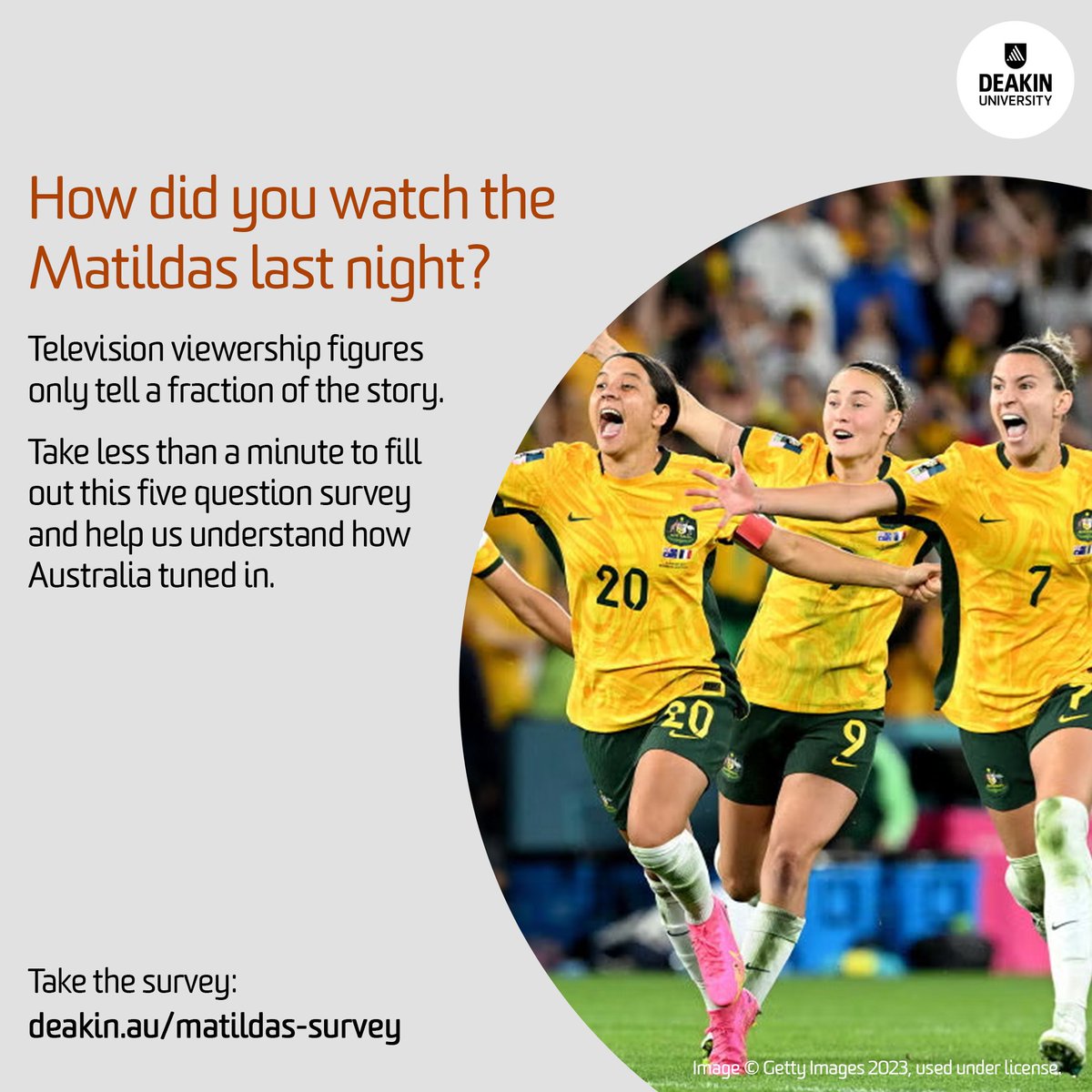 DeakinLaw's tweet photo. The FIFA Women's World Cup 2023™ has captured Australia's imagination, but television viewership figures only tell a fraction of the story. If you watched the Matildas play last night, please take less than a minute to fill out this 5 question survey: https://t.co/XJdDxdN89r https://t.co/8Ni9Bp28bO