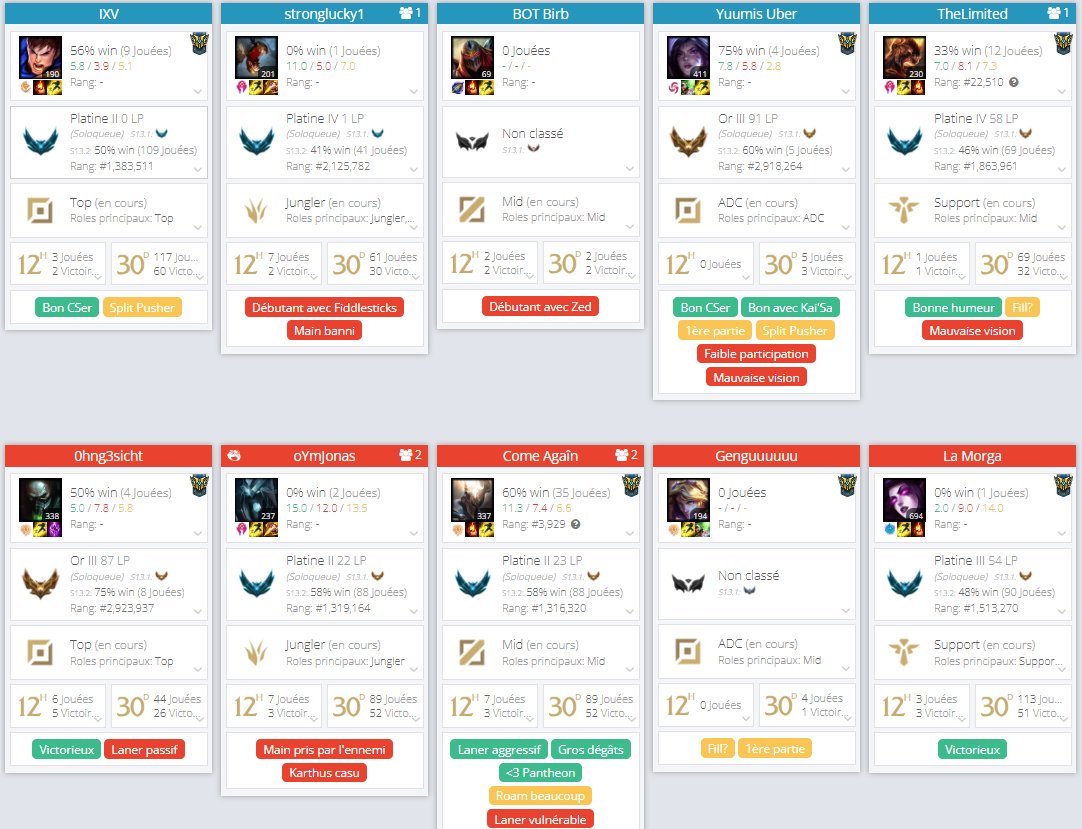 Centurion_Iwiix's tweet photo. silver avec des plat, rito ? https://t.co/Qf7o1tfDa0