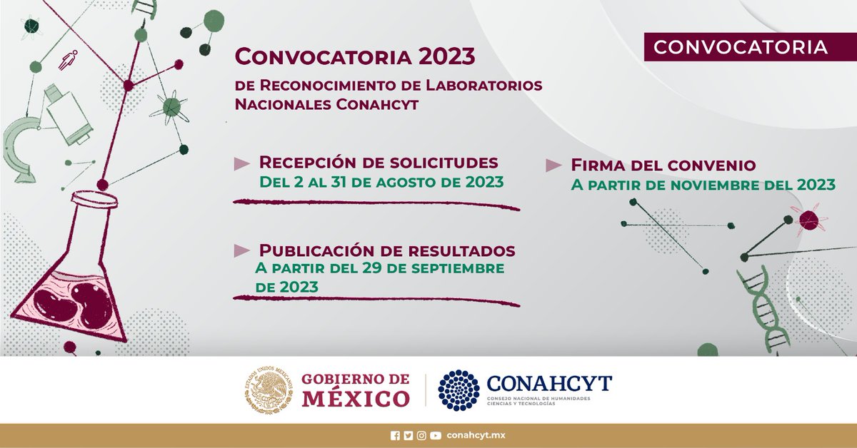 #Convocatoria | En cabal cumplimiento de lo establecido en la #LeyGeneralHCTI para promover la vinculación de instituciones del sector HCTI, #Conahcyt abre la convocatoria para la constitución y reconocimiento de Laboratorios Nacionales 2023.

Bases ➡️ bit.ly/3rHh0BH