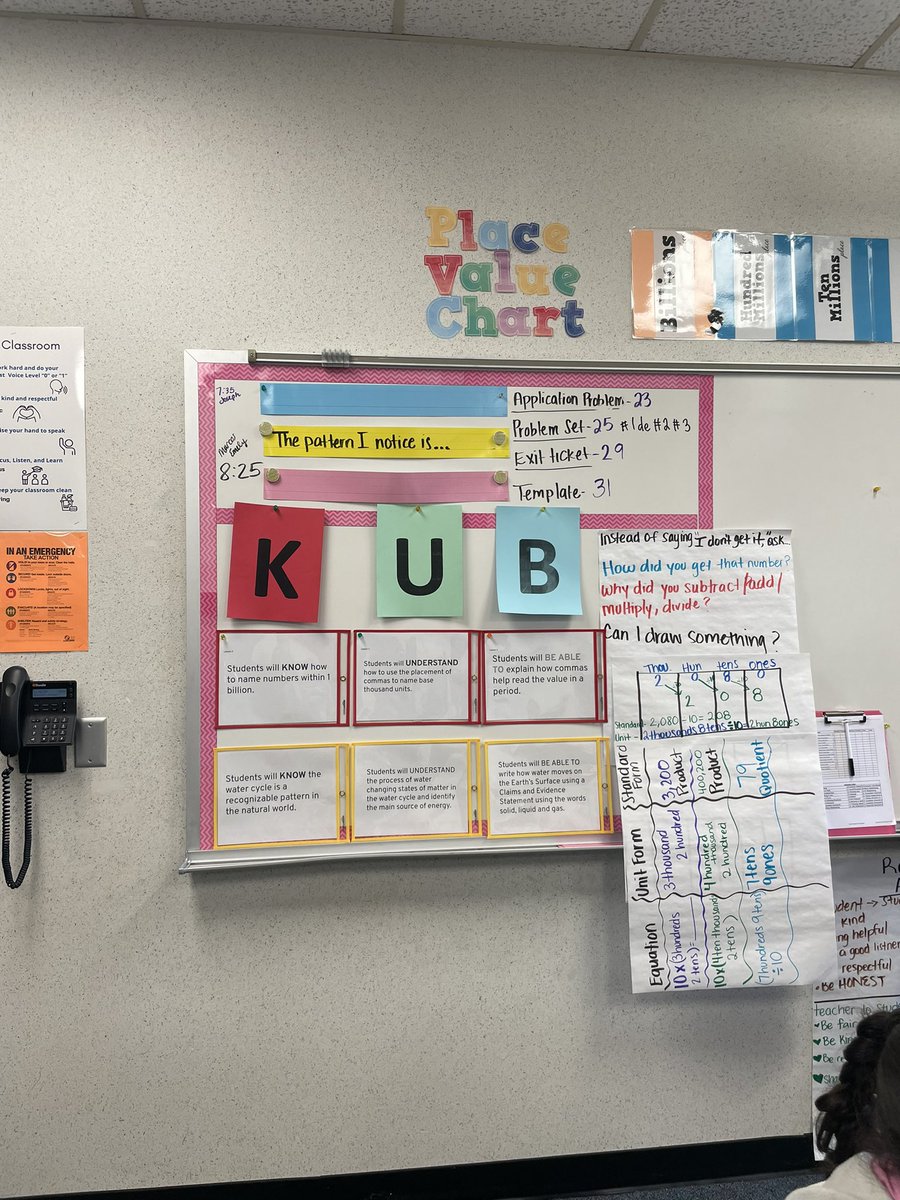 1EThompson's tweet image. Student work is displayed, Anchor charts up, vocabulary words are posted and students are engaged in learning.  m❤️☮️🤩💡#ReadyforSuccess #LetYourLIGHTShine @AldineISD @SammonsES_AISD