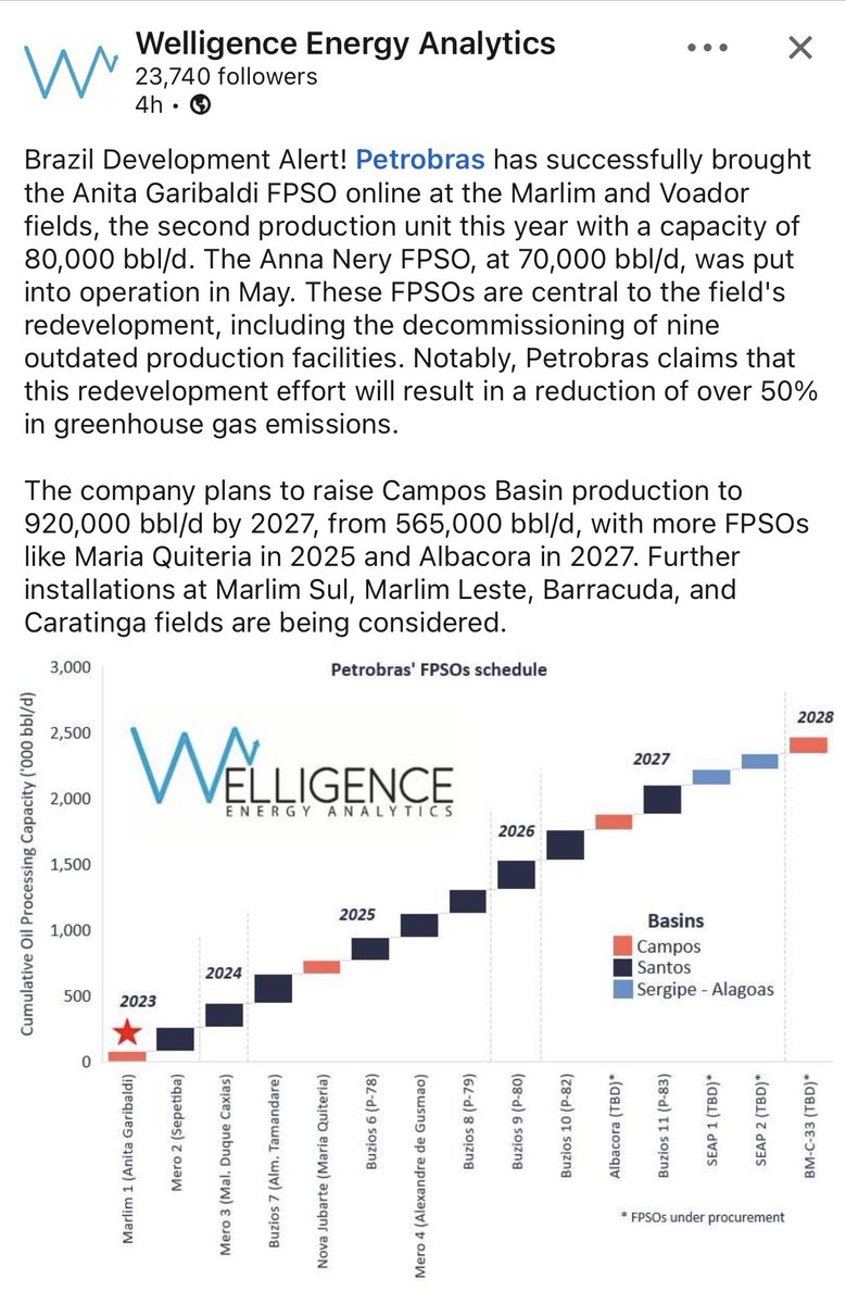 SheDrills's tweet photo. $PBR $PBR.A continues to scale…Deepwater Giant. Thanks @Welligence https://t.co/NzAVSDAL55