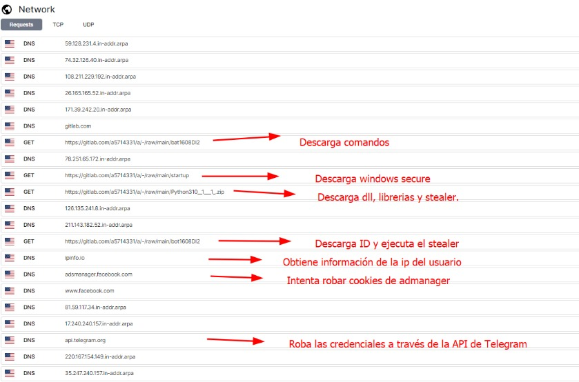 Manqueque1s's tweet image. #Stealer dirigido a compañías de marketing para robar cookies de navegadores y en especial facebook adsmanager.

Indicadores apuntan de que su procedencia es vietnamita:
 - Variable en idioma vietnamita.
 - Navegador Coccoc

#marketing  #adsmanager #telegram #VN #vietnamese