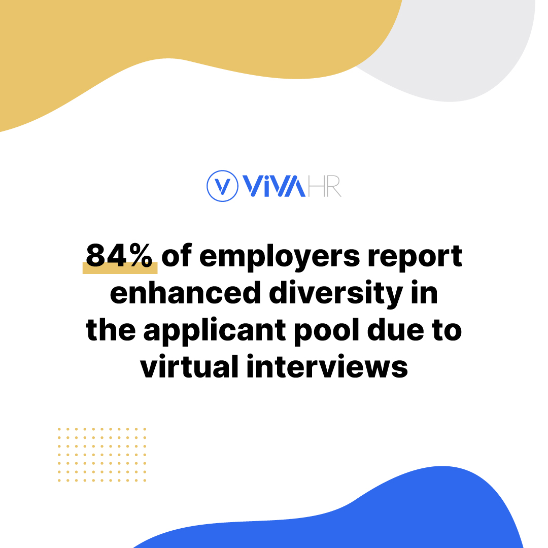 Did you know that virtual interviews are revolutionizing the recruitment process? 🌍📱 According to a recent study, a whopping 84% of employers have seen a significant increase in diversity within their applicant pool thanks to virtual interviews! 🙌 🌈 #HiringTips
