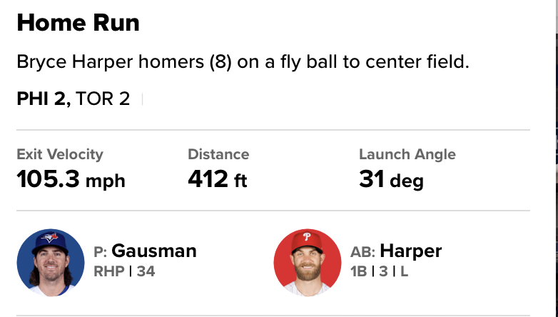 byalexcoffey's tweet photo. Bryce Harper just hit a solo home run. Tie ballgame: https://t.co/pw0UeZPfBE