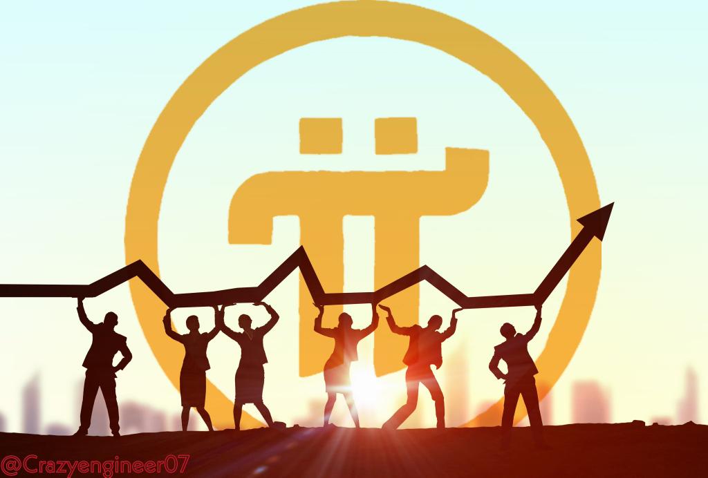 只需“持有”你自己的硬币，$Pi正在向开放主网移动#Pi