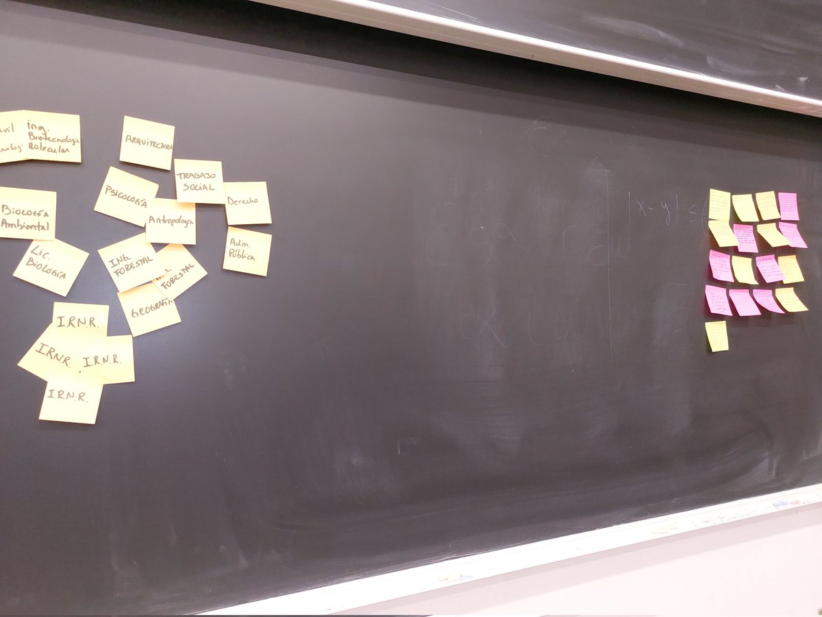 Hermosos mensajes de expectativas de estudiantes de más de 10 carreras en el inicio del cfg en #interdisciplina y #transdisciplina para el cambio global de la <a href="/uchile/">Universidad de Chile</a>, con colaboración <a href="/EneasUchile/">ENEAS.uchile</a> <a href="/NEST_R3/">Núcleo de Estudios Sistémicos Transdisciplinarios</a> Nites y más...