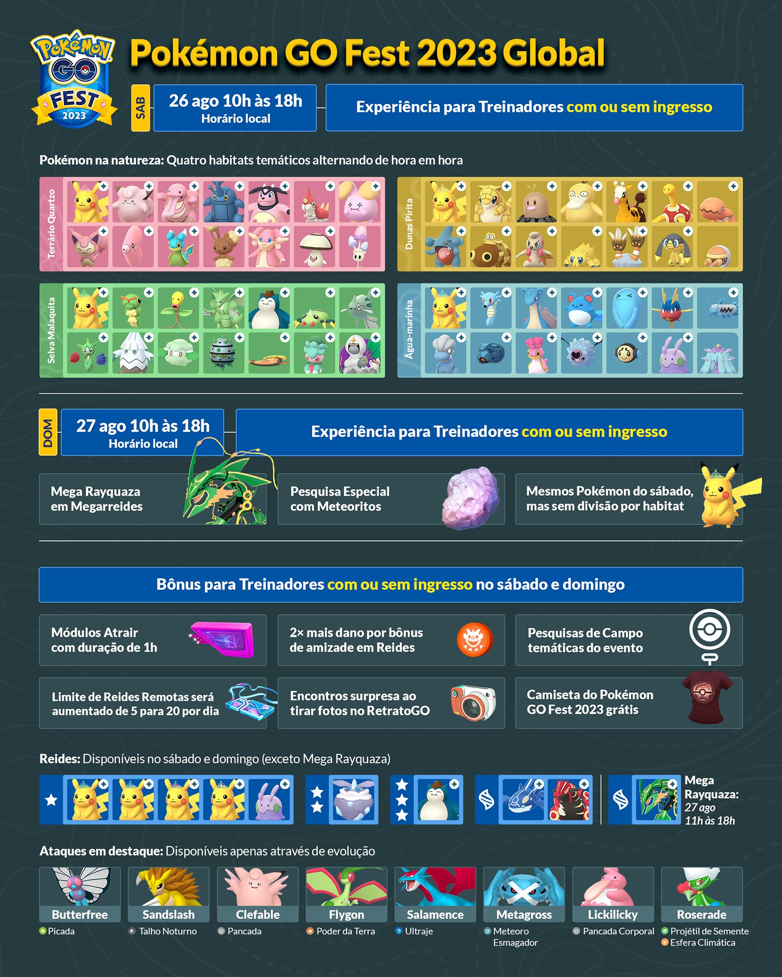 Locais e detalhes sobre o Pokémon GO FEST 2023 - Saiba tudo!