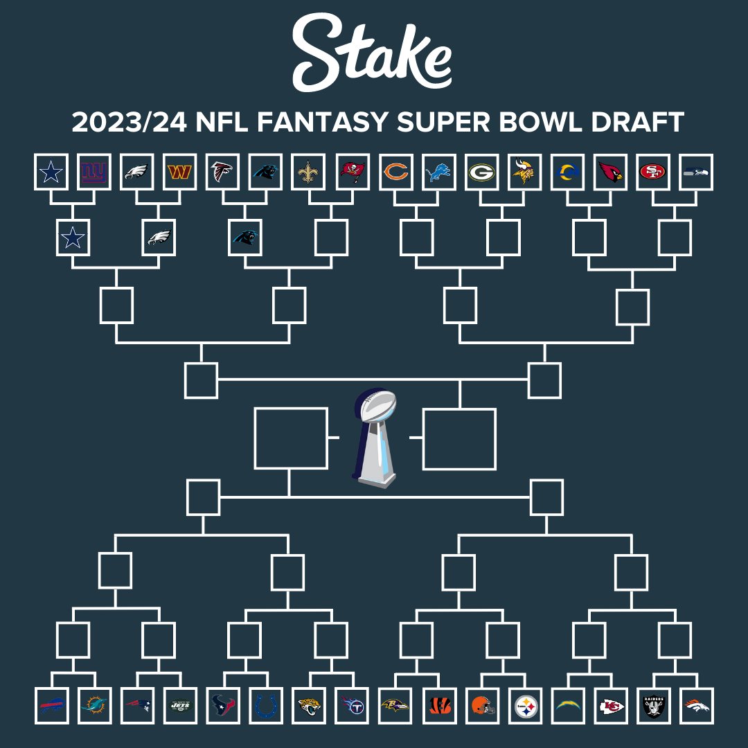 Stake's tweet photo. The RT's have it, the Panthers move on 🫡

Congrats to @otbcoin &amp; @pokerstarsdraft on winning $100 each for voting in the draft 🤑

Next up 👇🏻

❤️ - Saints
RT - Bucs

PSA: We will have every game of the 2023/24 #NFL season live &amp; free on Stake 😎

Cheers,
Brady 🤙🏼 https://t.co/Gr5NZjCoPS